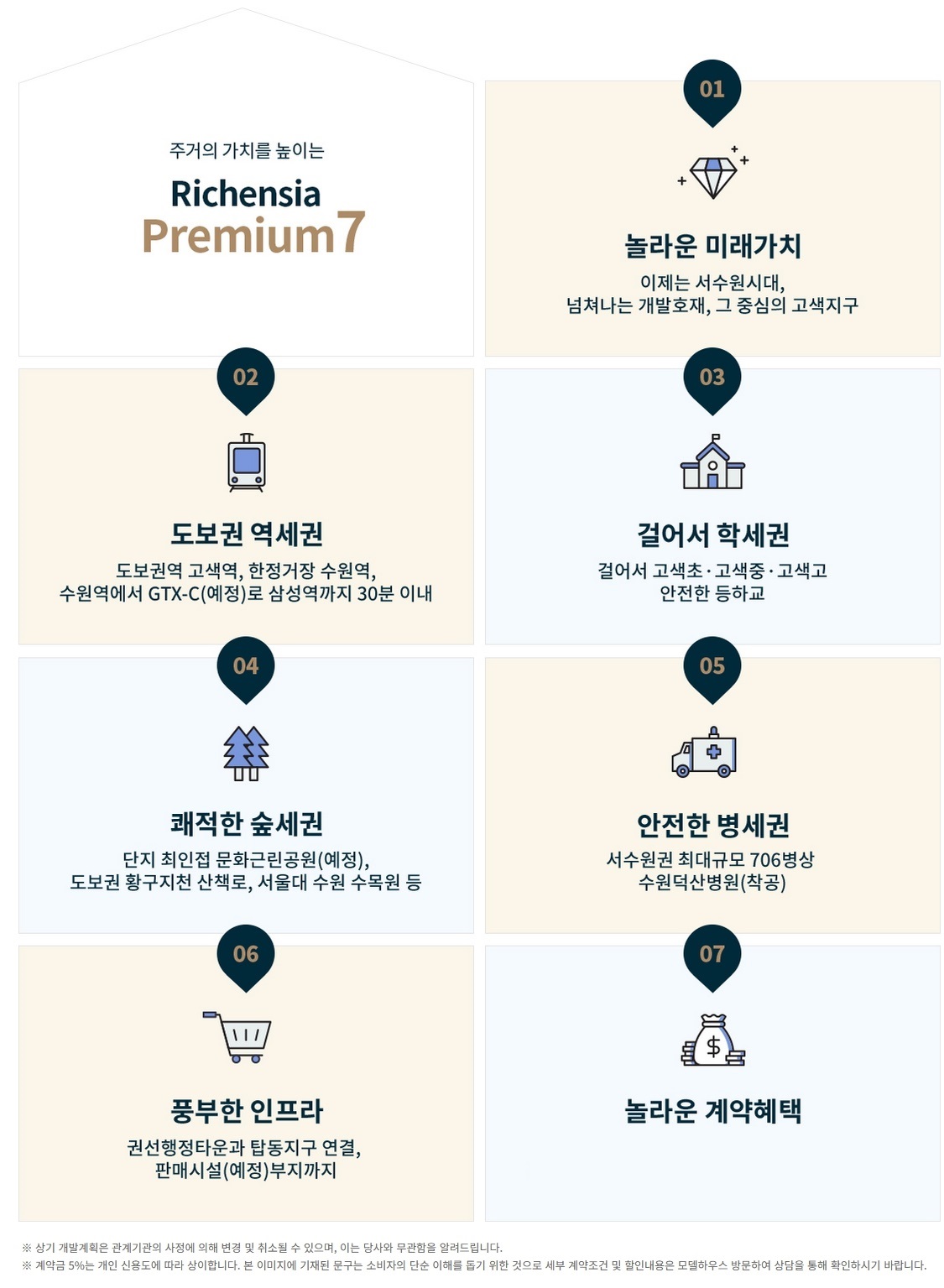 투자가치